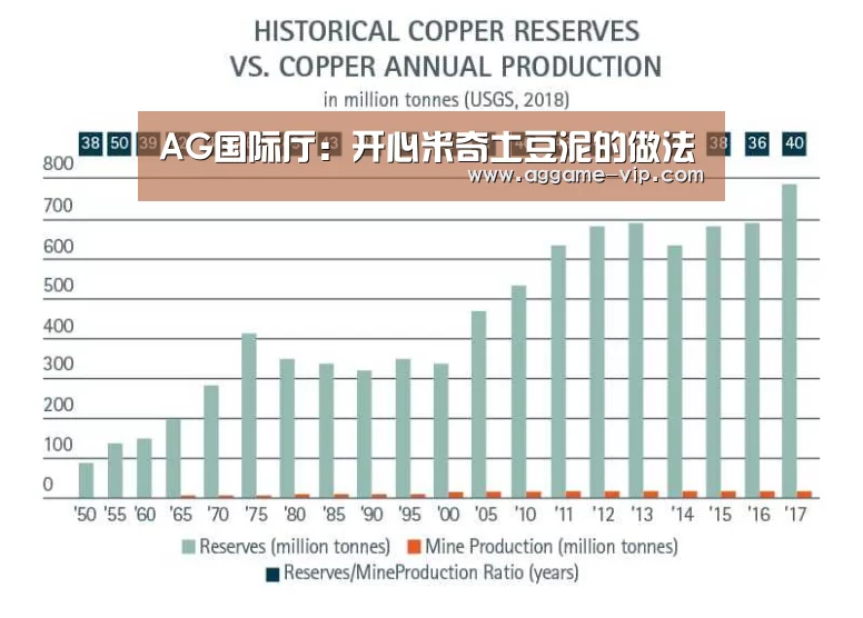 AG国际厅:开心米奇土豆泥的做法(图2) AG直播